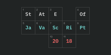 OpenGraph image for 2018.stateofjs.com