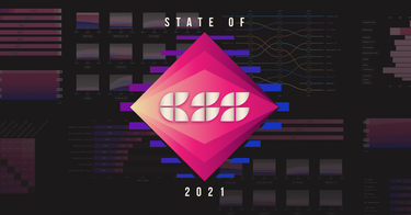 OpenGraph image for 2021.stateofcss.com/