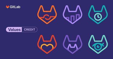 OpenGraph image for about.gitlab.com/handbook/values/#family-and-friends-first-work-second