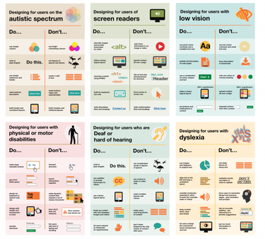 OpenGraph image for accessibility.blog.gov.uk/2016/09/02/dos-and-donts-on-designing-for-accessibility/