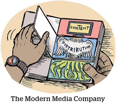 OpenGraph image for adexchanger.com/publishers/the-biggest-changes-publishers-should-expect-in-2020/?utm_campaign=meetedgar&utm_medium=social&utm_source=meetedgar.com