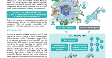 OpenGraph image for agitposters2019.blogspot.com/2019/06/15-monitoring-impacts-of-urban.html?m=1