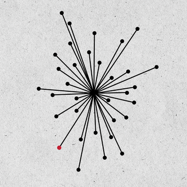 OpenGraph image for alexandraheller.com/centralized-decentralized-and-distributed/