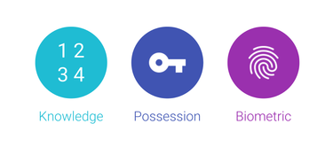 OpenGraph image for android-developers.googleblog.com/2018/06/better-biometrics-in-android-p.html