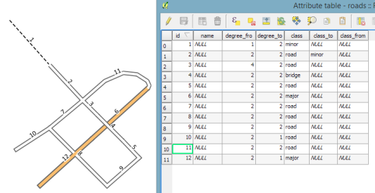 OpenGraph image for anitagraser.com/2015/11/25/how-to-create-connectivity-based-line-caps/