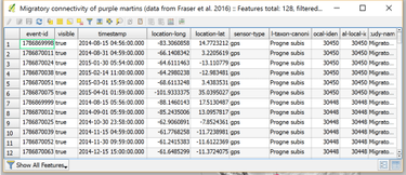 OpenGraph image for anitagraser.com/2016/09/24/how-to-visualize-bird-migration-data-with-qgis-timemanager/