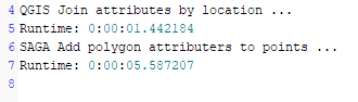 OpenGraph image for anitagraser.com/2018/03/24/revisiting-point-polygon-joins/