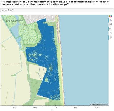 OpenGraph image for anitagraser.com/2020/01/03/movement-data-in-gis-26-towards-a-template-for-exploring-movement-data