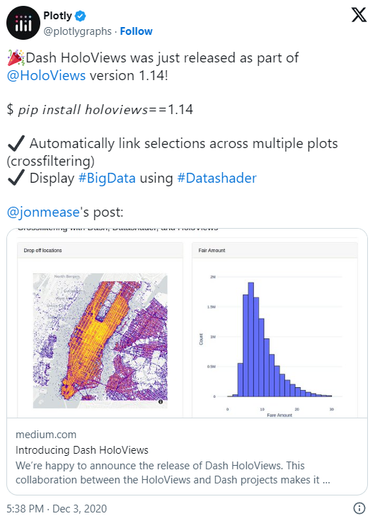 OpenGraph image for anitagraser.com/2020/12/13/spatial-data-exploration-with-linked-plots/