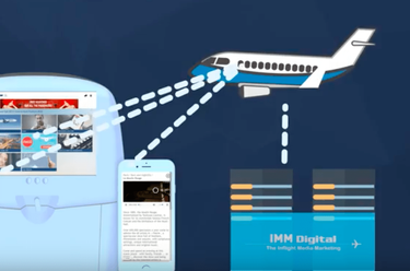 OpenGraph image for apex.aero/articles/inflight-media-digital-serves-new-marketplace-targeted-advertising/