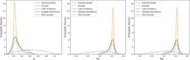 OpenGraph image for appliednetsci.springeropen.com/articles/10.1007/s41109-019-0189-1