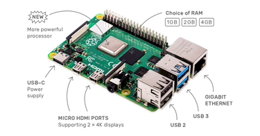 OpenGraph image for arstechnica.com/gadgets/2019/07/raspberry-pi-4-uses-incorrect-usb-c-design-wont-work-with-some-chargers/