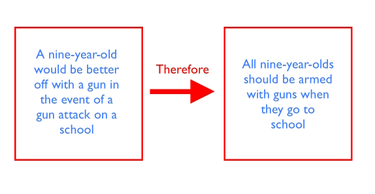 OpenGraph image for aseasyasridingabike.wordpress.com/2018/03/28/from-the-specific-to-the-general/