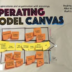 OpenGraph image for ashridgeonoperatingmodels.com/2018/11/28/how-to-identify-use-cases-for-new-technology/