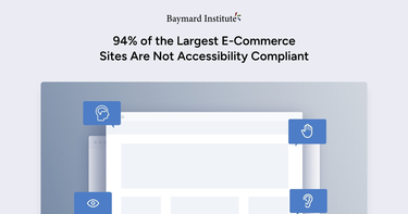 OpenGraph image for baymard.com/blog/accessibility-benchmark-launch