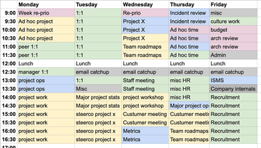 OpenGraph image for betterprogramming.pub/techniques-for-managing-your-time-and-cognitive-load-as-a-senior-leader-2b9eadb0daa4