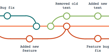 OpenGraph image for bit.ly/3iDMhw9