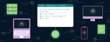OpenGraph image for blog.1password.com/1password-ssh-agent/