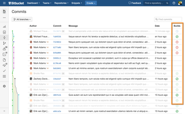 OpenGraph image for blog.bitbucket.org/2015/11/18/introducing-the-build-status-api-for-bitbucket-cloud/