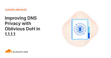 OpenGraph image for blog.cloudflare.com/oblivious-dns/