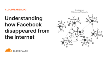 OpenGraph image for blog.cloudflare.com/october-2021-facebook-outage/