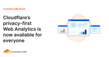 OpenGraph image for blog.cloudflare.com/privacy-first-web-analytics/
