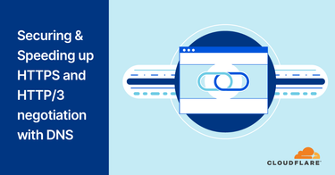 OpenGraph image for blog.cloudflare.com/speeding-up-https-and-http-3-negotiation-with-dns/