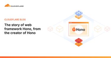 OpenGraph image for https://blog.cloudflare.com/the-story-of-web-framework-hono-from-the-creator-of-hono