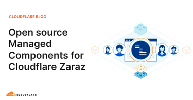 OpenGraph image for blog.cloudflare.com/zaraz-open-source-managed-components-and-webcm/