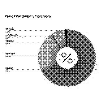 OpenGraph image for blog.initialized.com/2021/01/data-post-pandemic-silicon-valley-isnt-a-place/