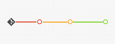 OpenGraph image for blog.marvelapp.com/designers-guide-git/