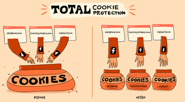 OpenGraph image for blog.mozilla.org/security/2021/02/23/total-cookie-protection/