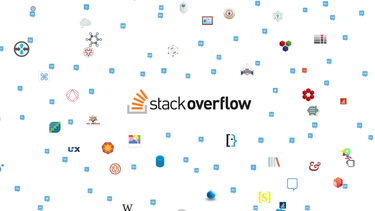 OpenGraph image for blog.stackoverflow.com/2015/09/were-changing-our-name-back-to-stack-overflow/