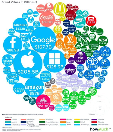 OpenGraph image for brucesterling.tumblr.com/post/186794420543