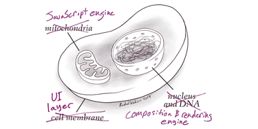 OpenGraph image for buff.ly/2optpGy