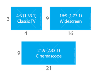 OpenGraph image for calculateaspectratio.com/