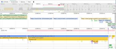 OpenGraph image for calendar.perfplanet.com/2016/you-dont-need-a-framework-for-that/