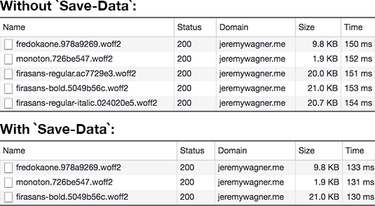 OpenGraph image for calendar.perfplanet.com/2017/3-tips-for-faster-font-loading/