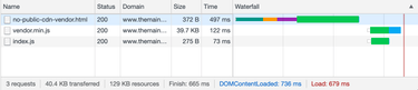 OpenGraph image for calendar.perfplanet.com/2019/bundling-javascript-for-performance-best-practices/