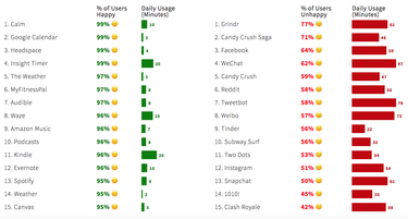 OpenGraph image for cate.blog/2018/04/24/how-do-users-define-success/