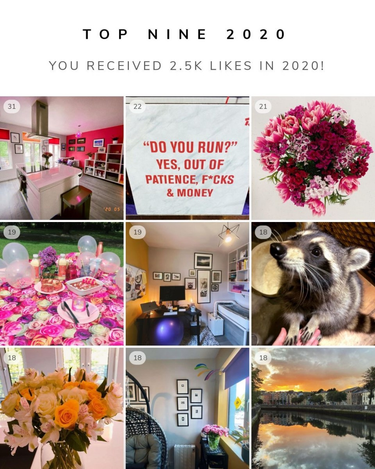 OpenGraph image for cate.blog/2021/01/18/2020-in-photos/