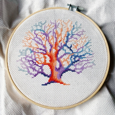 OpenGraph image for cate.blog/2021/07/12/progress-2/