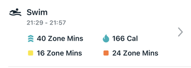 OpenGraph image for cate.blog/2021/10/04/the-habit-of-adequacy/