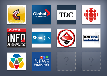 OpenGraph image for chadkohalyk.com/2015/01/16/kelowna-news-media-audit/