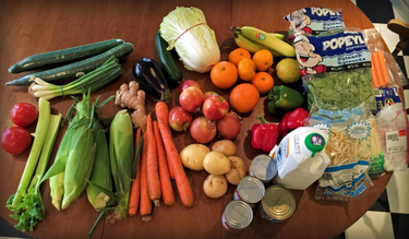 OpenGraph image for chadkohalyk.com/2016/06/06/questioning-normal-consumption-find-out-what-you-actually-need/