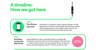 OpenGraph image for char.gd/recharged/daily/apple-responds-with-nothing