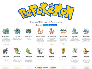 OpenGraph image for cheeaun.github.io/repokemon/