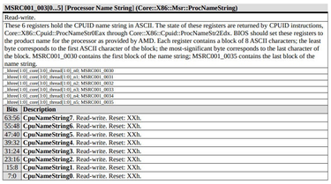 OpenGraph image for chipsandcheese.com/2022/10/27/why-you-cant-trust-cpuid/