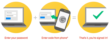 OpenGraph image for citizenlab.org/2015/08/iran_two_factor_phishing/