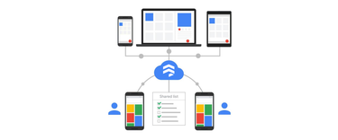 OpenGraph image for cloud.google.com/blog/products/databases/announcing-cloud-firestore-general-availability-and-updates